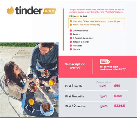 Ive also had 50 likes sitting in my que, but somehow I never swipe either way, and the number hovers at that level if you dont pay. . Tinder please upgrade your subscription on the device you originally purchased it from